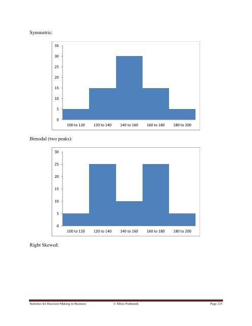 Statistics for Decision- Making in Business - Maricopa Community ...