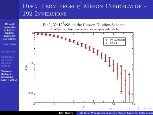 slides - Lattice Seminar - Desy