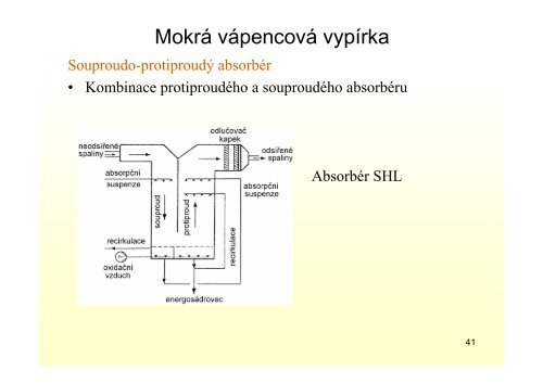 PÅednÃ¡Å¡ka odsiÅovÃ¡nÃ­ 2012-13