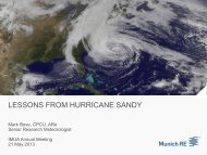 LESSONS FROM HURRICANE SANDY - IMUA