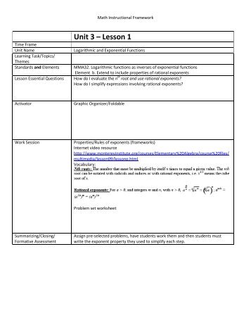 Math Instructional Framework - Ciclt.net