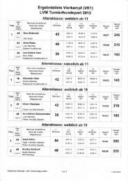 Ergebnisliste LVM THS 2012 - DVG Landesverband Ravensberg ...