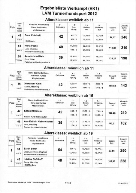 Ergebnisliste LVM THS 2012 - DVG Landesverband Ravensberg ...