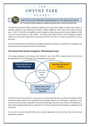 Pupil Premium - The Sweyne Park School