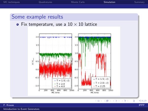 Lecture 1 (The Monte Carlo principle) - Institute for Particle Physics ...