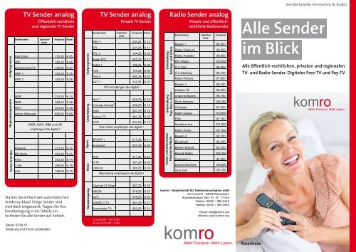 Sendertabelle analog & digital - Komro