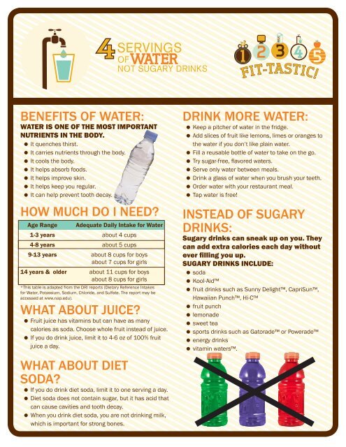 4 Servings of Water