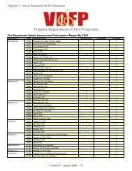 Appendix V – Survey Participation By Fire Department - Virginia ...