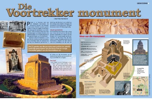 Voortrekker Monument