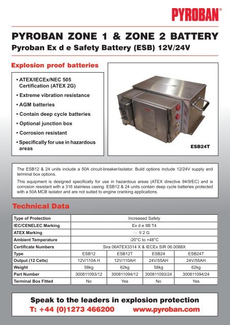 PYROBAN ZONE 1 & ZONE 2 BATTERY