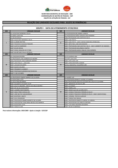 Relaa A O Das Unidades Escolares Para Ajuste De PendaÂªncias Grupo I