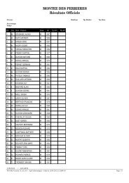 MONTEE DES PERRIERES Résultats Officiels - Les Gets