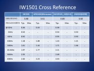 IW1501 Cross Reference