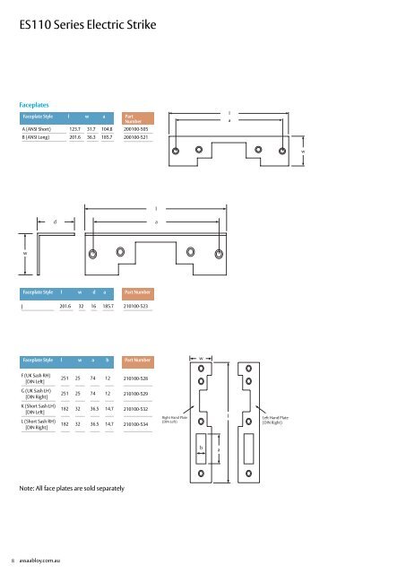 Electric Strikes - Seymour Locksmiths