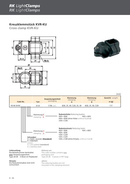 RK LightClamps