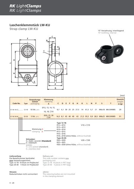 RK LightClamps