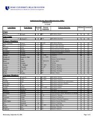 IRB Member List By Board - Institutional Review Board - Duke ...