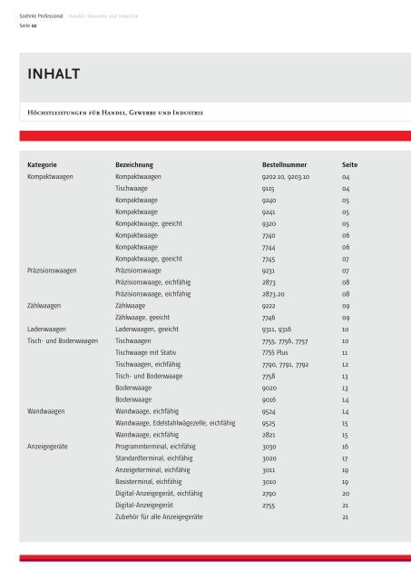 HANDEL, GEWERBE & INDUSTRIE - Soehnle Professional