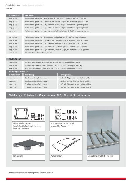 HANDEL, GEWERBE & INDUSTRIE - Soehnle Professional