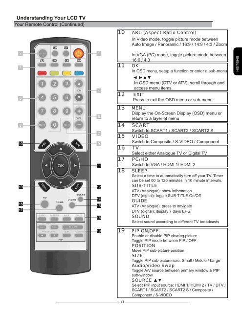 polaroid-tlu-03723b-manual.pdf