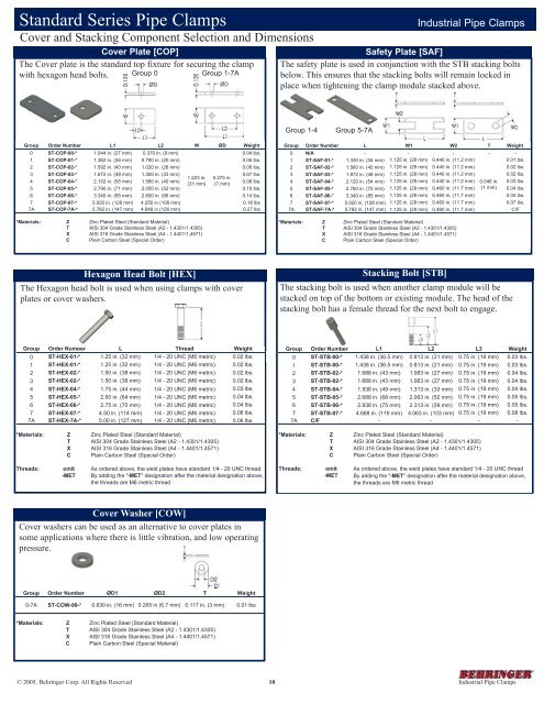 The Industrial Product Line - Rubber Fab Mold and Gasket