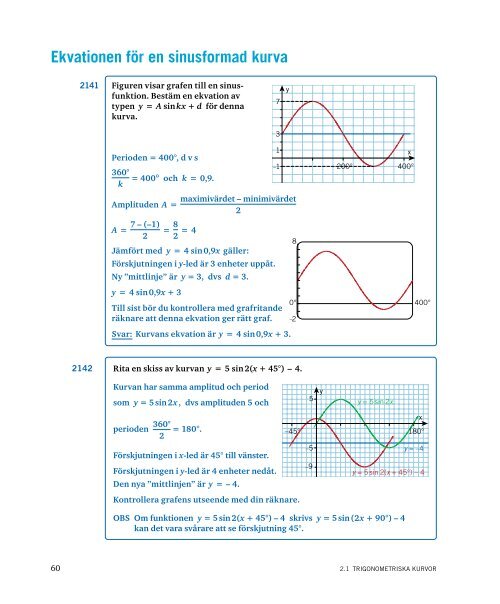 Kurvan y = a sin x + b cos x