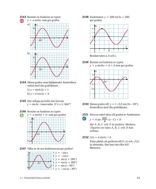 Kurvan y = a sin x + b cos x