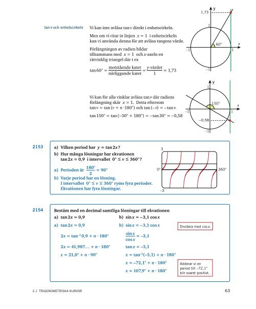 Kurvan y = a sin x + b cos x