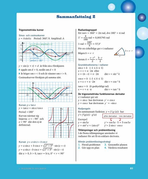 Kurvan y = a sin x + b cos x