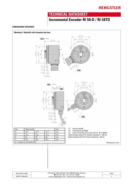 TECHNICAL DATASHEET Incremental Encoder RI 58-D / RI 58TD