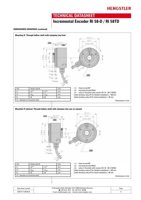 TECHNICAL DATASHEET Incremental Encoder RI 58-D / RI 58TD