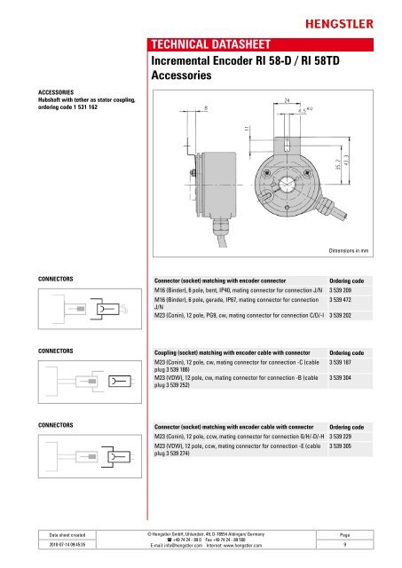 TECHNICAL DATASHEET Incremental Encoder RI 58-D / RI 58TD