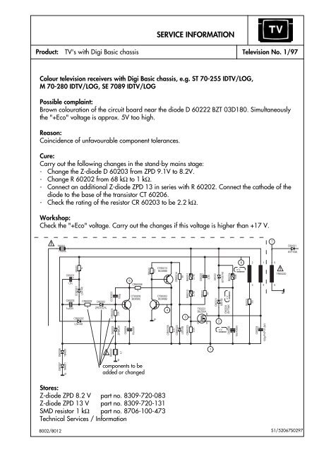 grundig.pdf