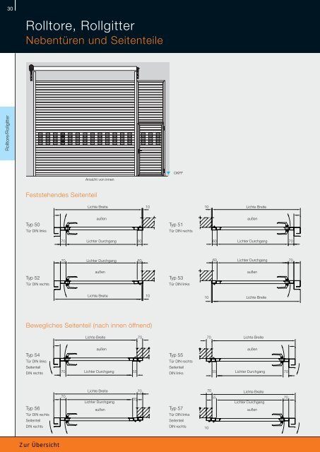 Rolltore/Rollgitter - Günther-Tore GmbH