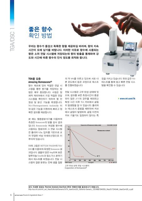 Flavors & Ingredients - METTLER TOLEDO - Ã«ÂŒÂ€Ã­Â•ÂœÃ«Â¯Â¼ÃªÂµÂ­