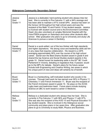 Student Highlights 2012 - School District #35