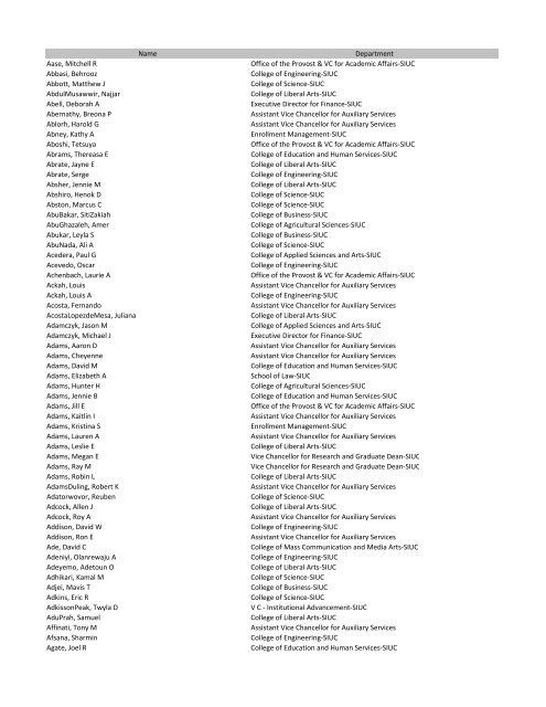 Employee listing with User IDs.xlsx Ethics Office