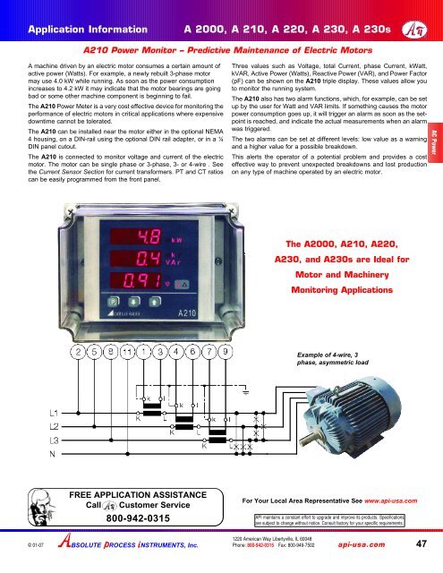 Download API's catalog - Thermo/Cense Inc.