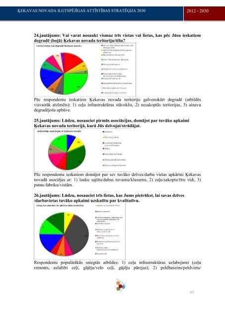 2.sÄjums - Ä¶ekavas pagasts