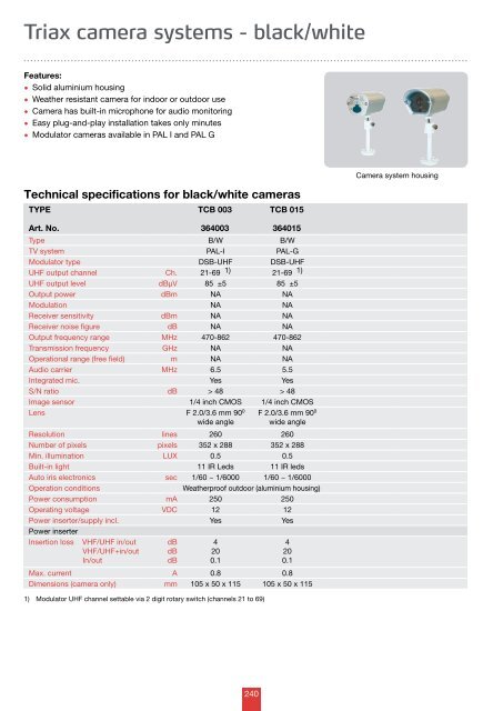 TRIAX Multimedia Main Catalogue