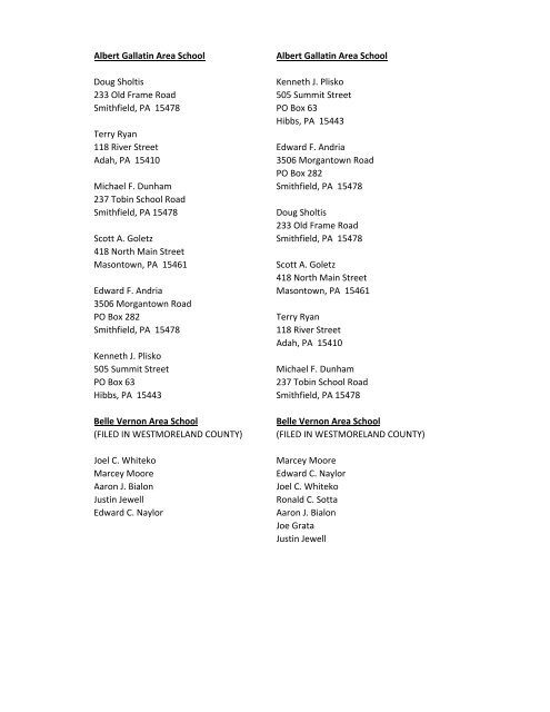 P-2013 Candidate list .xlsx - Fayette County