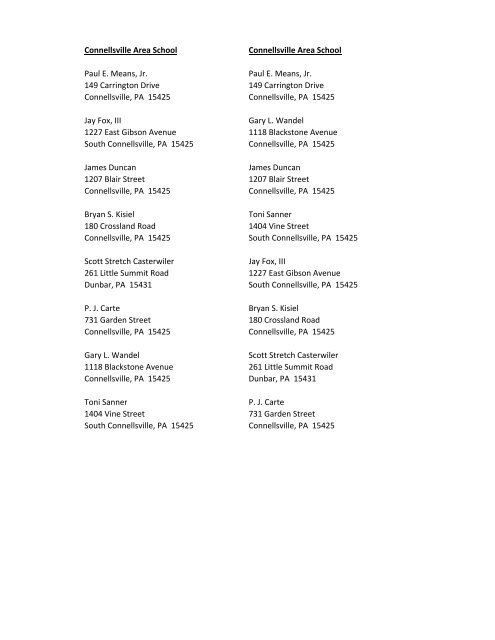 P-2013 Candidate list .xlsx - Fayette County