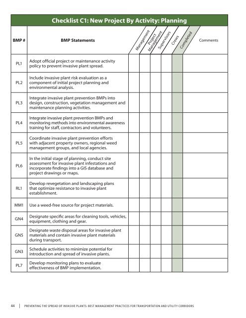 Checklist C1 New Project By Activity Planning Cal IPC