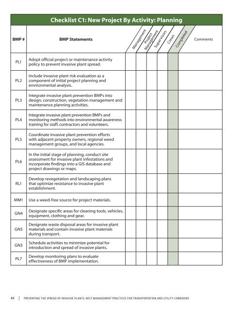 Checklist C1: New Project By Activity: Planning - Cal-IPC