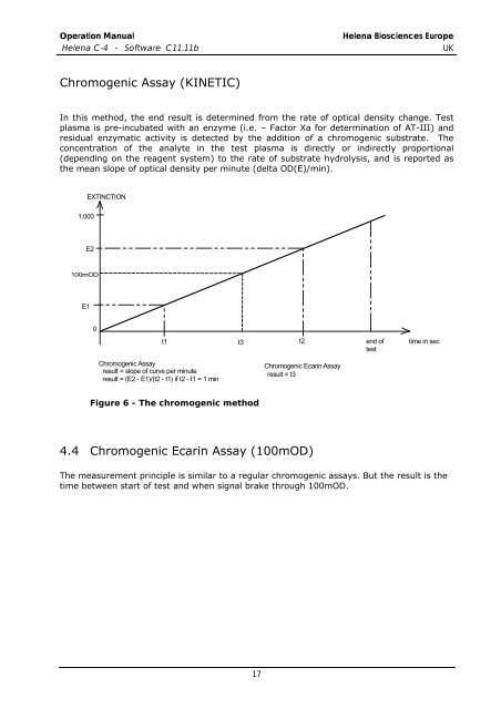 Helena C-4 - Atest/Marketing