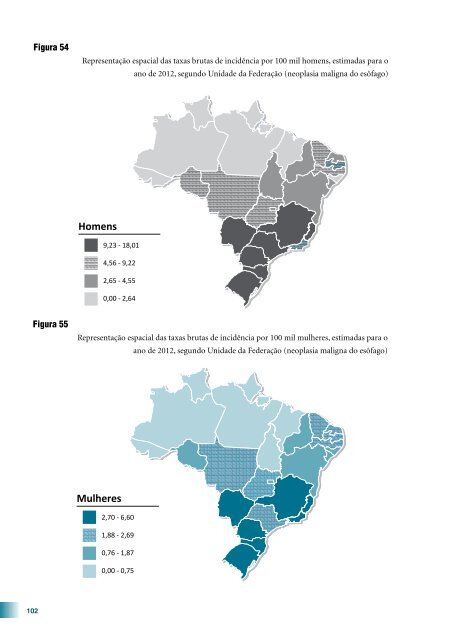 Estimativa 2012: Incidência de Câncer no Brasil 