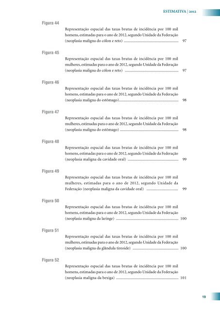 Estimativa 2012: Incidência de Câncer no Brasil 