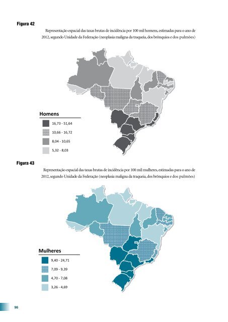 Estimativa 2012: Incidência de Câncer no Brasil 