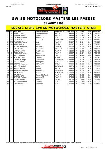 SWISS MOTOCROSS MASTERS LES RASSES - SAM