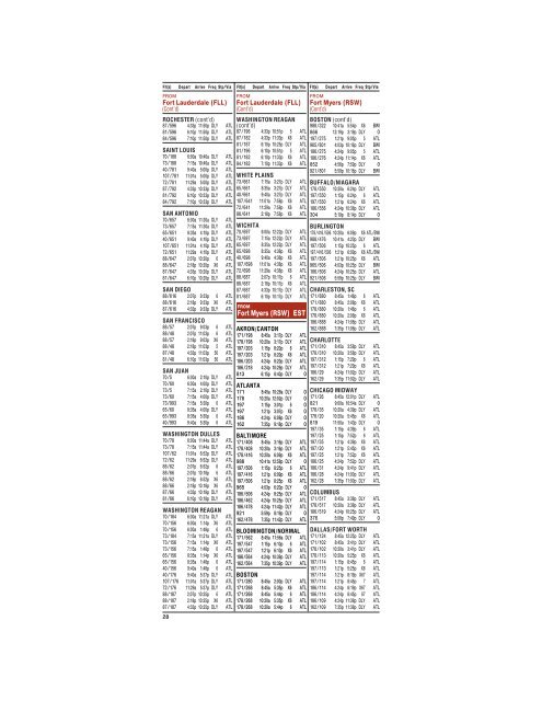 TIMETABLE - Airtran Airways